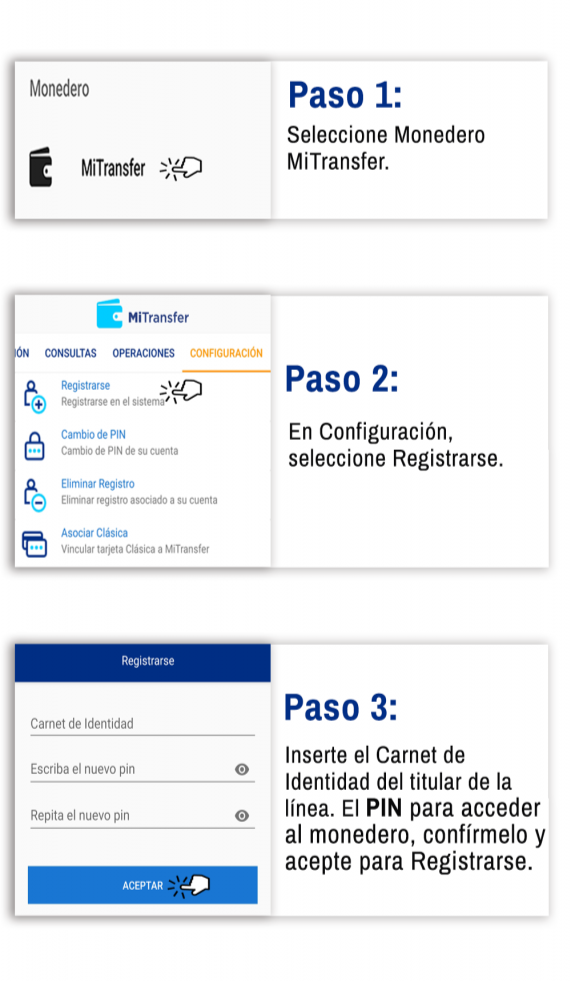 Sigue estos tres pasos para activar tu monedero MiTransfer desde la app Transfermóvil.